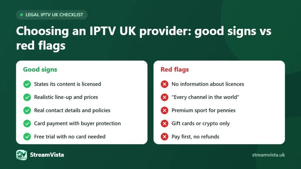 How to choose a legal IPTV UK provider: good signs versus red flags